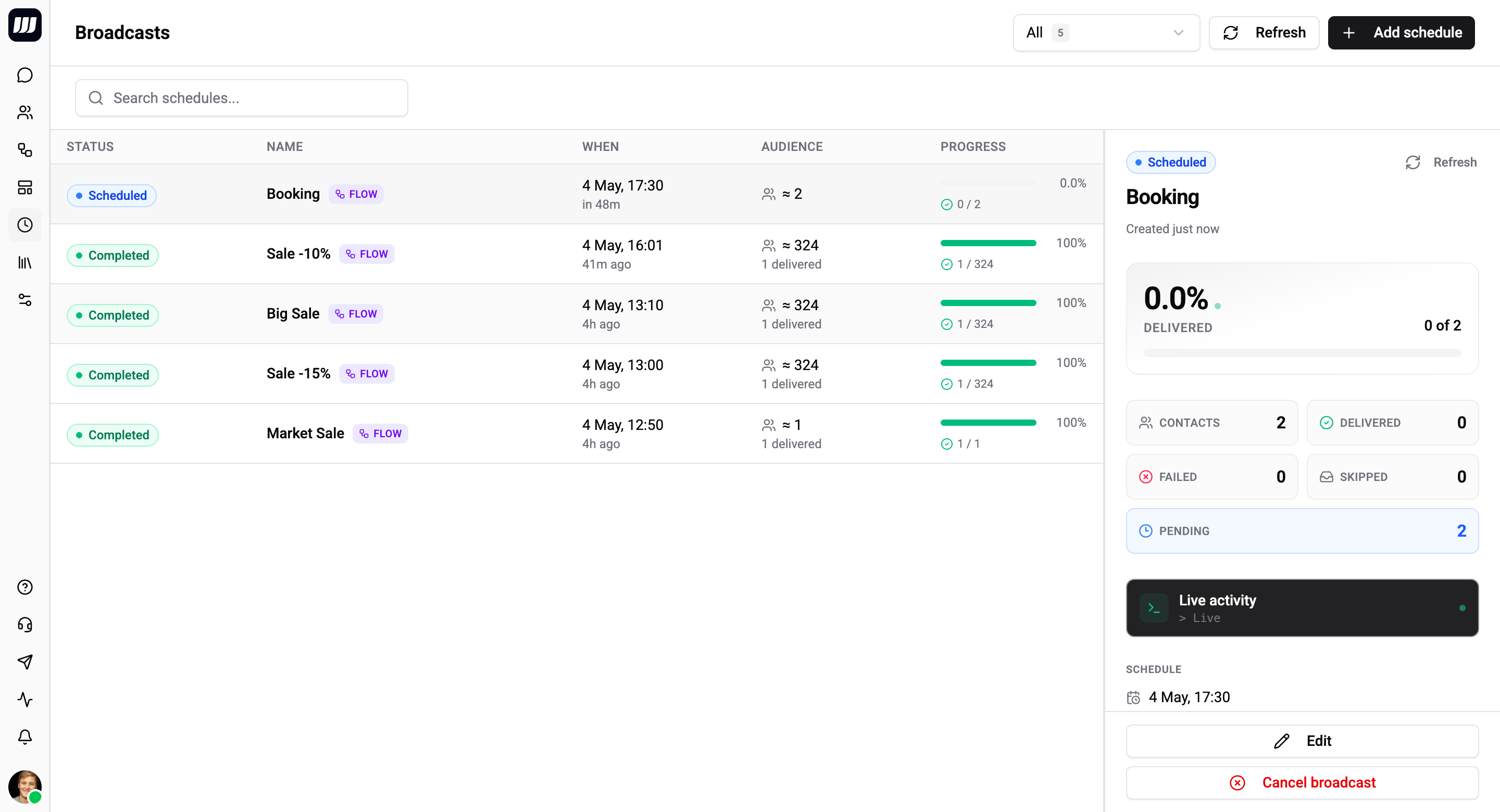 Broadcast detail page - schedule, audience, counters