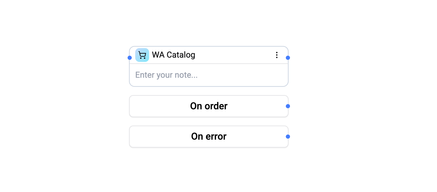 WhatsApp Catalog card configuration