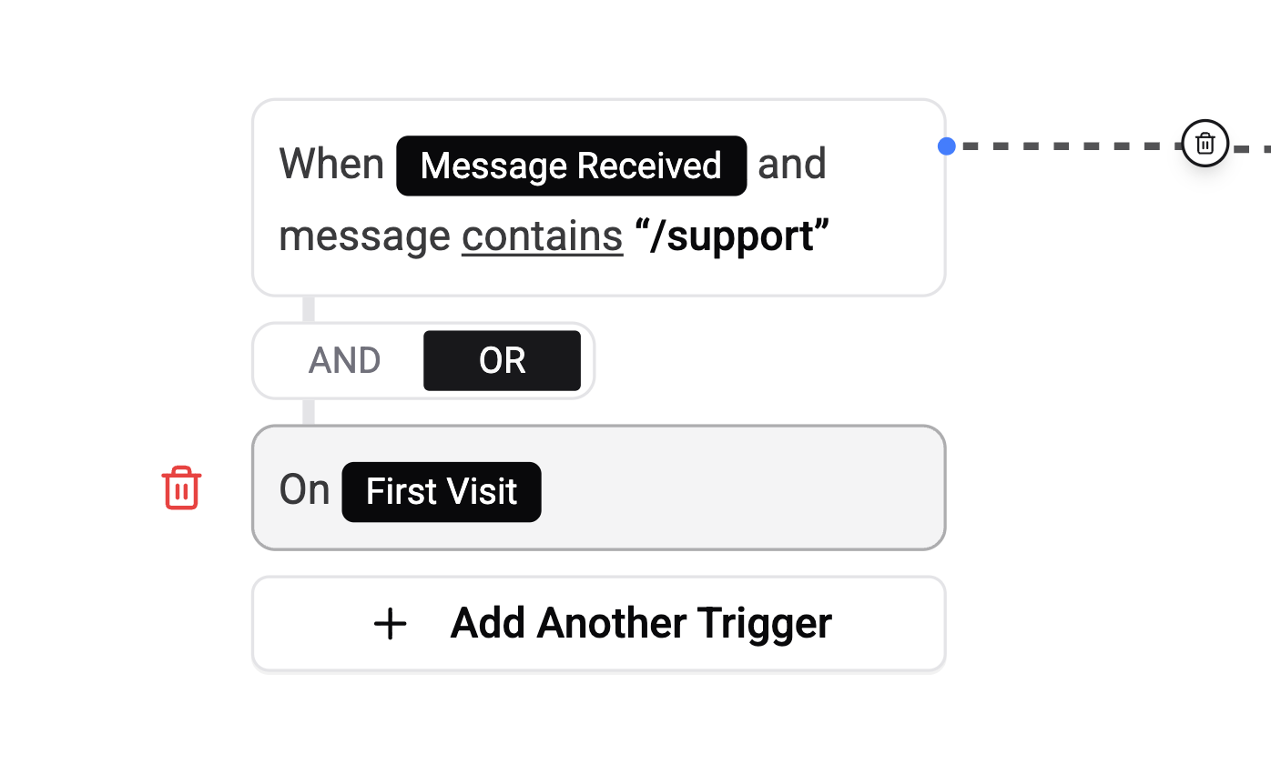 First Visit trigger setup