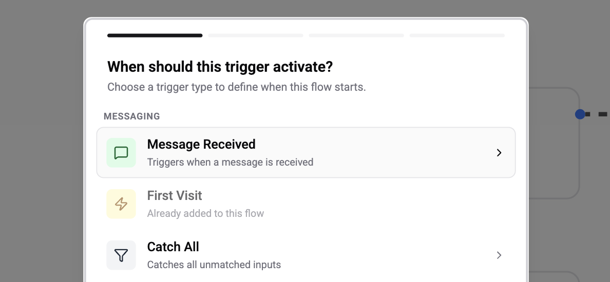 Message Received trigger overview