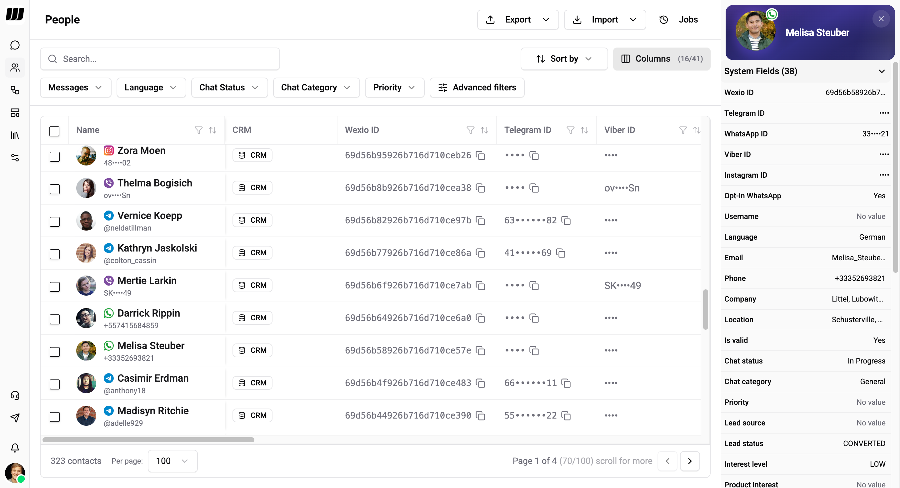 People contact list