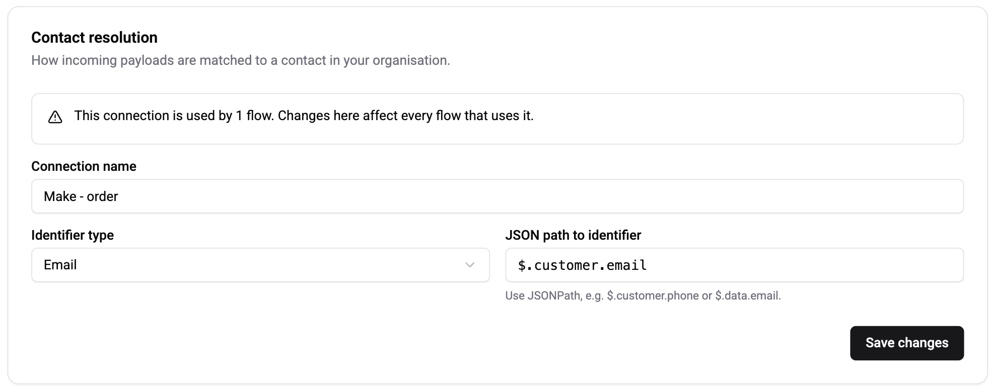 Contact resolution mapping