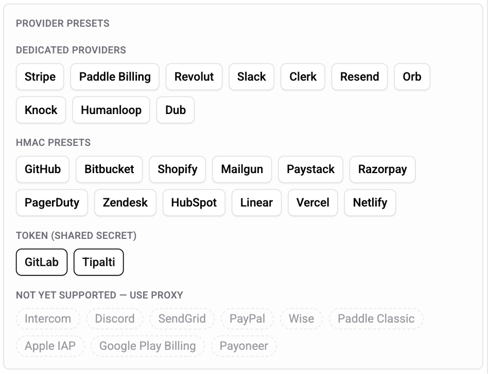 Integration presets in the connection form
